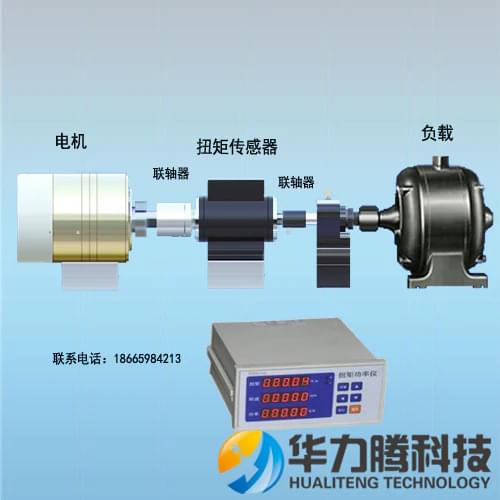 Dynamic Torque, Torque and Torque Power Sensor Measurement of 5010 Nm Rotating Motor of Motor Fan