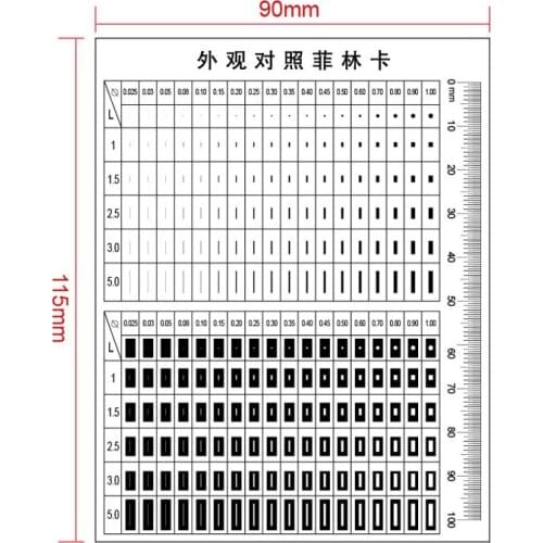 Point Line Gauge Film Soft Ruler Area Stain Comparison Card Highly Transparent PET Ruler for Factory QC Benchmark Test