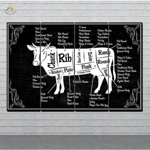 Diagram of beef cuts Picture And Poster Canvas Painting Modern Wall Art Print Pop Art Wall Pictures 4 PIECES