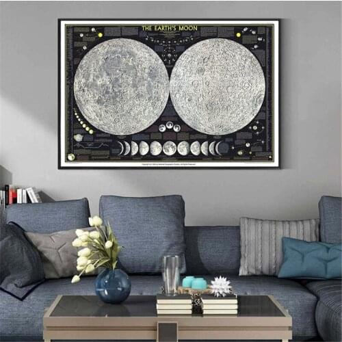 NewPainting Posters and Prints Earth Moon Poster Vintage Eclipse Wall Pictures for Living Room Decoration Maison Wall Art