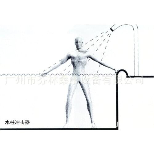 Spa equipment/stainless steel massage Spa equipment Duckbill impactor