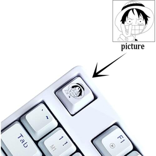 CatXaa Computer Keyboards