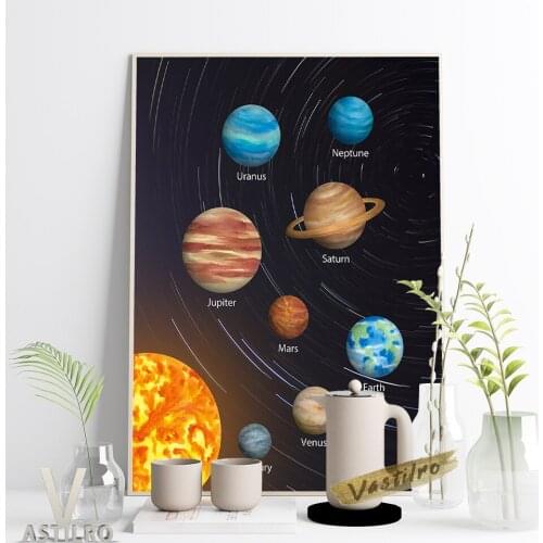 Universe Expedition Poster Constellation Art Prints Outer Space Galaxy Planet Wall Picture Astronomy Enthusiast Gift Home Decor