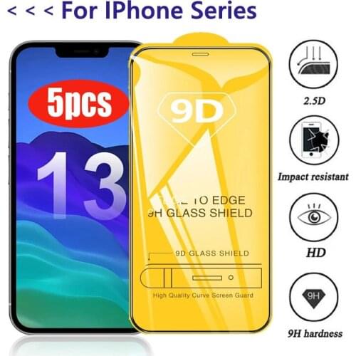 SKCCM Protective Films For Mobile Phones