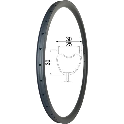 BITRANZ Upgrade Service, Price Difference, Upgrade shipping, Extra Shipping Costs, DHL UPS FEDEX Remote Area Fees, Custom Decals