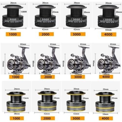 Baitcasting Reel Ultralight Casting Reel Smooth Metal Fishing Reel with Deep or Shallow Double Spool for Bass Fishing