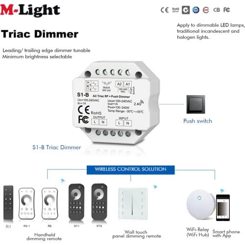 AC110V-220V S1-B Triac LED Wireless Dimmer Push Switch+2.4G Wireless 4-Zone Touch dimming Remote Controller for Single Color LED