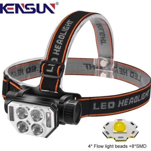 LED Headlamps KENSUN China