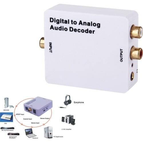 5.1Ch Digital to analog audio converter decoder DTS/AC3 digital coaxial toslink audio to Analog stereo L/R audio convertere