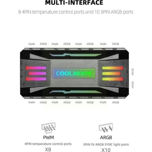 RGB Remote Controller 4Pin PWM 5V 3Pin ARGB Cooling Fan New Smart Fan Control Household Accessories Cooling Intelligent Com R6W4