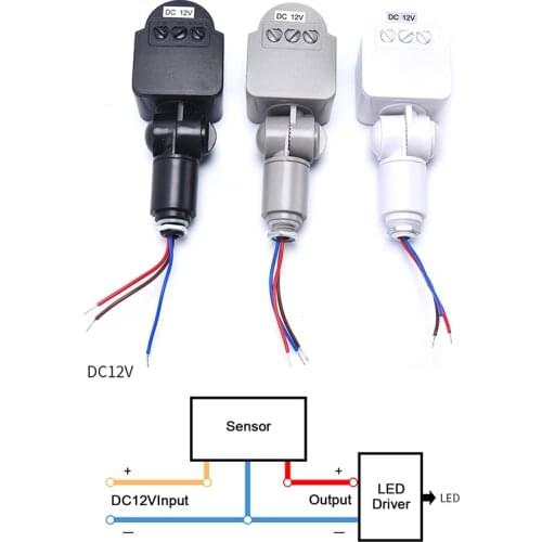 LED Motion Sensor 220V Automatic Infrared PIR Movement Detector Wall Mount Timer Outdoor Sensor Light Switch