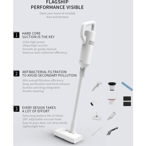 Portable White Wireless Handheld Vacuum Cleaner Car Pet Duster Machine USB Rechargeable for Home Office Accessory