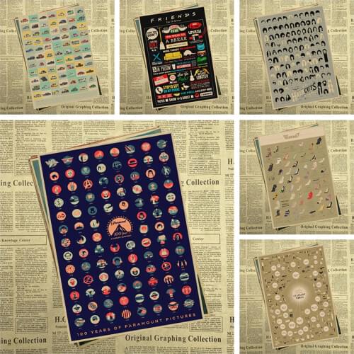 Product information details Classic Kraft Paper Poster Bar Cafe Vintage High quality Printing Drawing core Decorative Painting