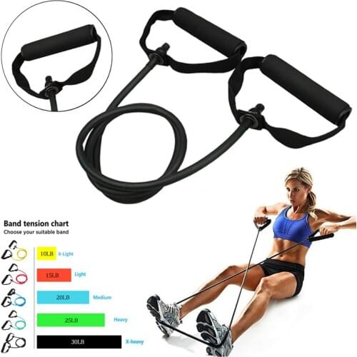 5 Levels Resistance Bands Fitness Yoga Pull Rope Rubber Expander Elastic Band Fitness Rubber Home Gym Workout Exercise Equipment