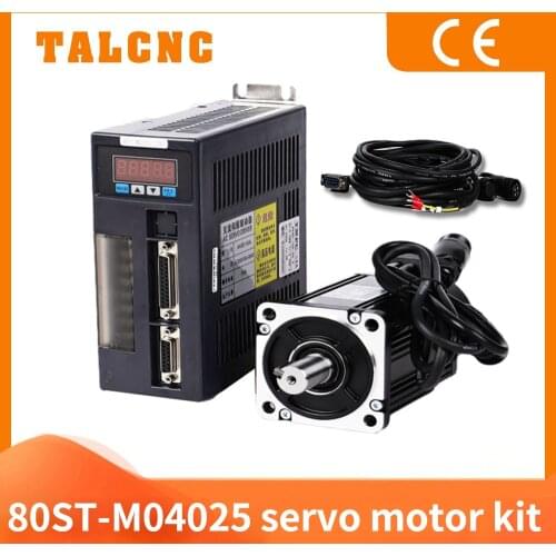TALCNC Home Improvement Products