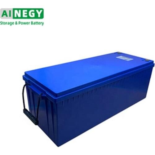 AINEGY Solar Panels