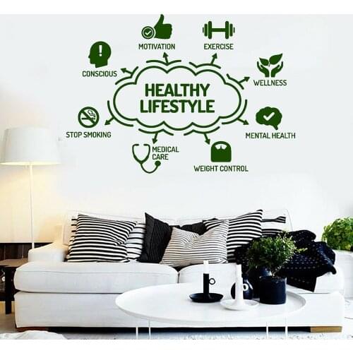 Home Gym Vinyl Wall Decal Fitness Girl For Vinyl Wall Decal Healthy Lifestyle Sport Health Stickers Mural M320