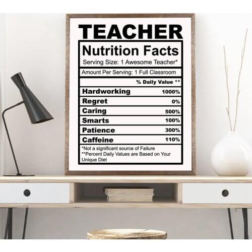 Teacher Gift Teacher Nutrition Facts Quote Art Print Black White Minimalist Poster Wall Art Canvas Painting Teacher Office Decor