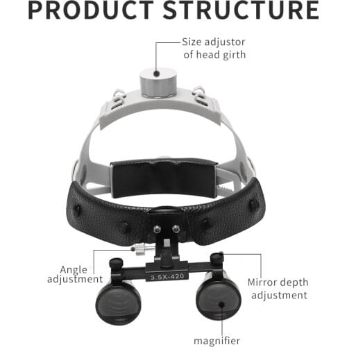 Dental Headband Loupe Magnifier 3.5X