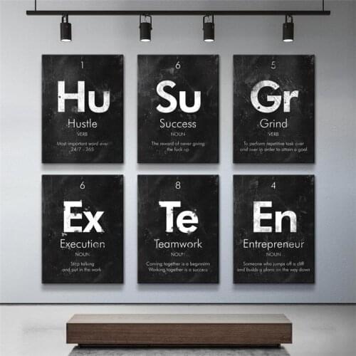 Entrepreneur Bundle Set of Hustle Success Grind Execution Teamwork and Entrepreneur Definitions Wall Art Canvas for Home Decor