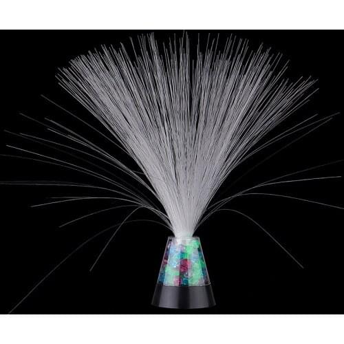 Nayitr LED Holiday Light Bulbs