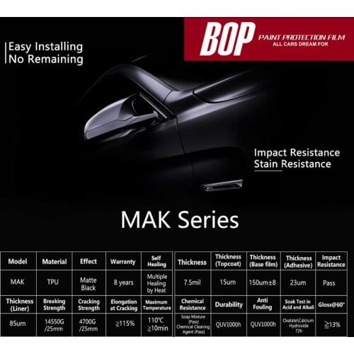 BOP MAK Paint Protection Film matte black tpu based color change wraps PPF