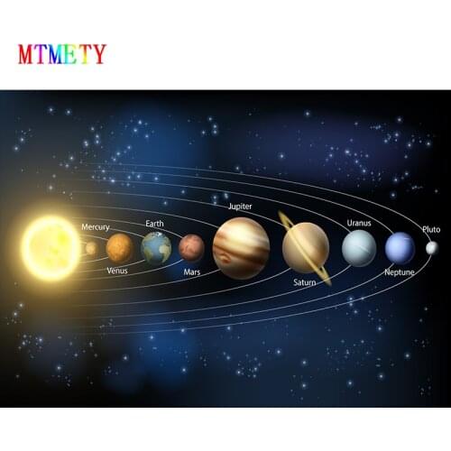 Earth Universe Space Planet Backdrop Solar System Starry Sky Dreamy Baby Wall Wallpap Vinyl Photography Background Photo Studio