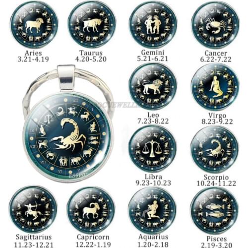 12 Constellation Jewelry Key Chain Zodiac Signs Keychain Key Rings Car Portachiavi Sleutelhanger Pendant Man Women Birthday Gift