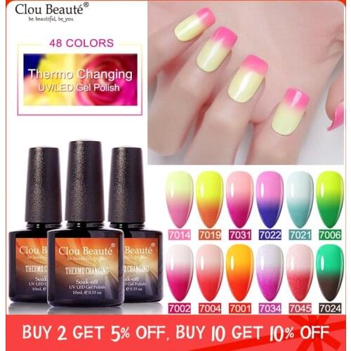 Clou Beaute Thermo Gel Nail Polish