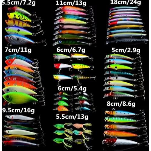 70pcs/set Fishing Lures Mixed 10 Varisized Models Hard Baits 70 Colors Bass Crankbait Wobblers Fishing Tackle Lifelike Fake bait