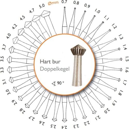 Hart bur doppelkegel 2.7-5.0mm Burs for Gem Setting,Dental Drill Bur for Jewelry Polishing Engraving Tools Set Goldsmiths Tool