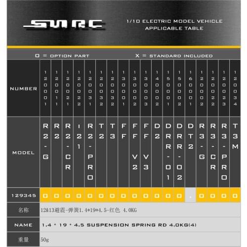 SN-RC 129345 1:10 RCAccessories 1.4 * 19 * 4.5 SUSPENSION SPRING RD 4.0KG(4)