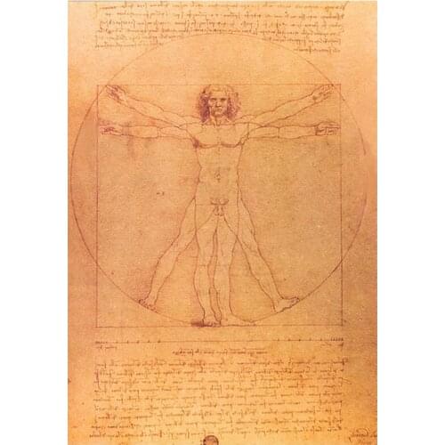 Leonardo da Vinci sketched manuscript of the human body vintage kraft paper poster bar cafe home decor painting wall stickers