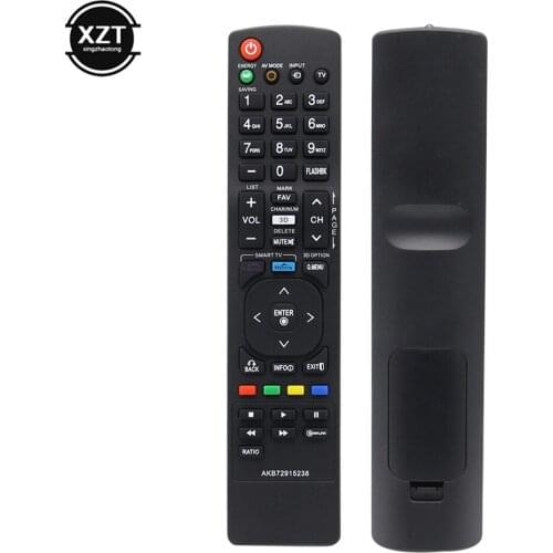鑫思弘 Remote Controls