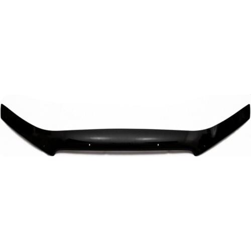 SIM External Car Tuning