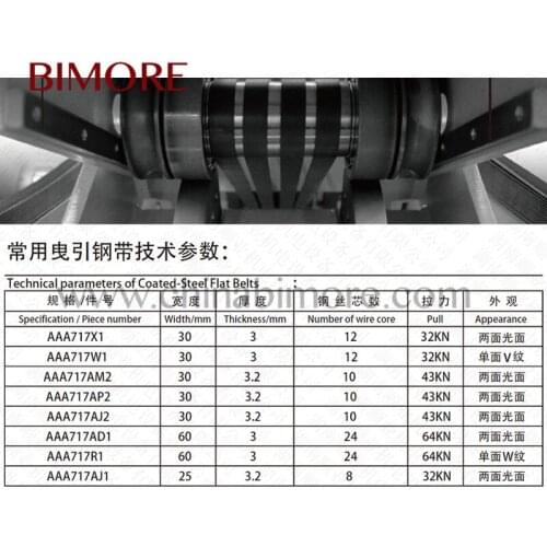 AAA717AJ1 Elevator steel belt width 25mm thickness 3.2mm number of wire core 8 pull 32KN flat belt