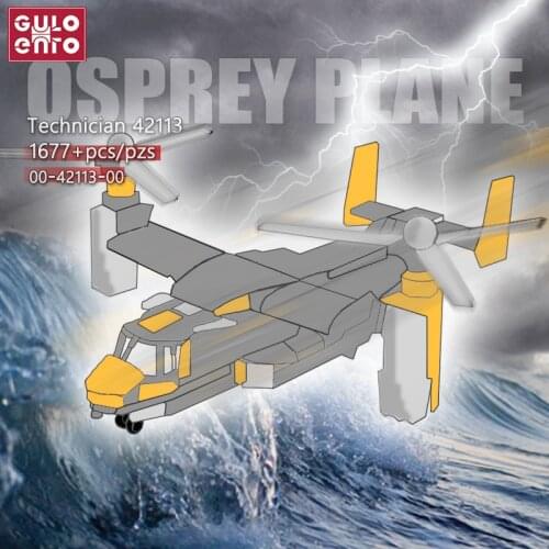 Gulo gulo Constructors