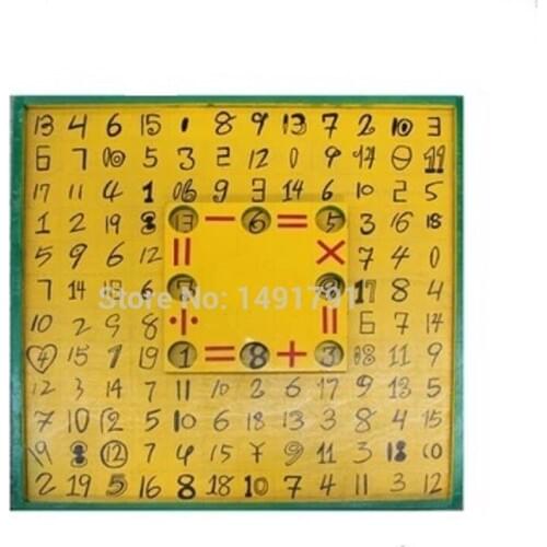 Digital steering wheel to open the lock escape from mysterious room game Real-life escape room game prop escape