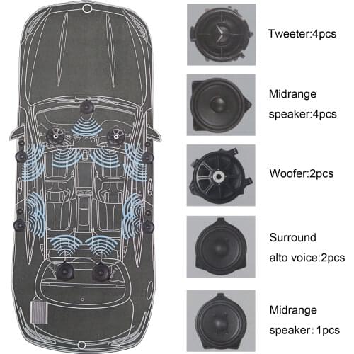 Динамики для авто LeeSpring China At AliExpress