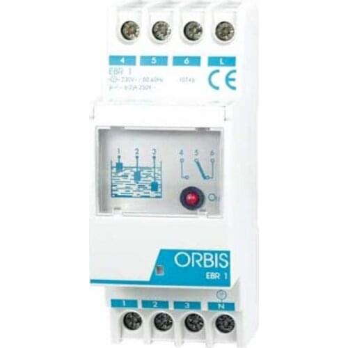 ORBIS Relay