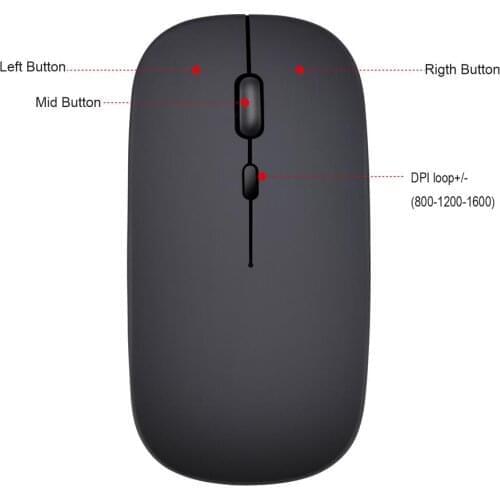 Studyset Wireless Mice
