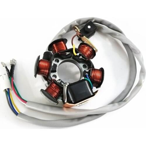 New Generator Magneto Stator Coil For PIAGGIO gilera 50 2T TYPHOOW 50cc PIAGGIO50 Motorcycle