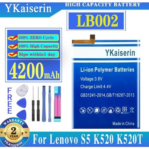 YKaiserin S5