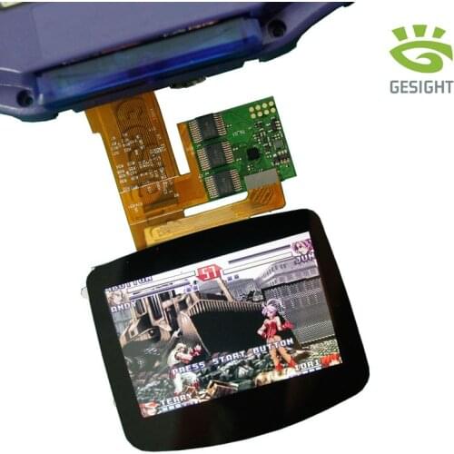 Gesight Tablet Displays