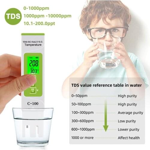 New 5 in 1 TDS/EC/Salinity/S.G./Temperature Meter Digital Water Quality Tester for household, Pools, Drinking Water, Aquarium