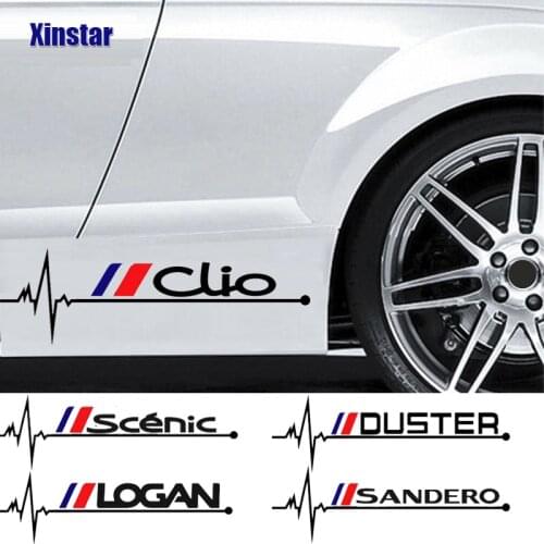 2pcs Car sticker for Renault Dacia Clio ZOE duster Megane TWINGO Logan KADJAR Scenic Car styling