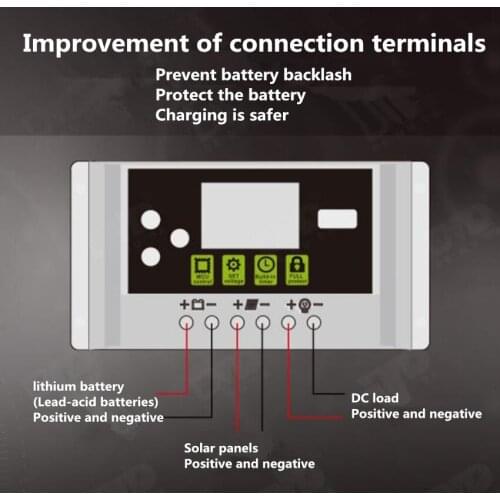 12/24v10A20A30A smart lithium battery charge controller led solar controller