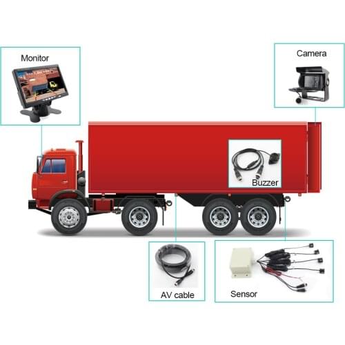 Eunavi Bus Truck Van Caravan Trailers Camper Video Parking Sensor Reverse Backup Radar Assistance IR Rear View Reverse Camera