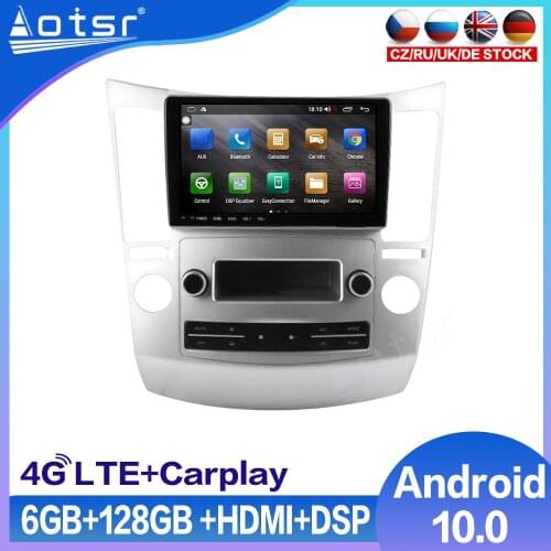 6GB+128GB Car Radio Audio For Hyundai Veracruz 2012+ Android Multimedia GPS Navigation DVD Video Player Auto Stereo Screen Unit