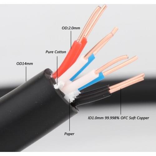Preffair L310 99.998% Solid OFC Pure Copper Speaker cable 8 Core OFC bulk spaker cable audio extend wire audio loudspeaker cable